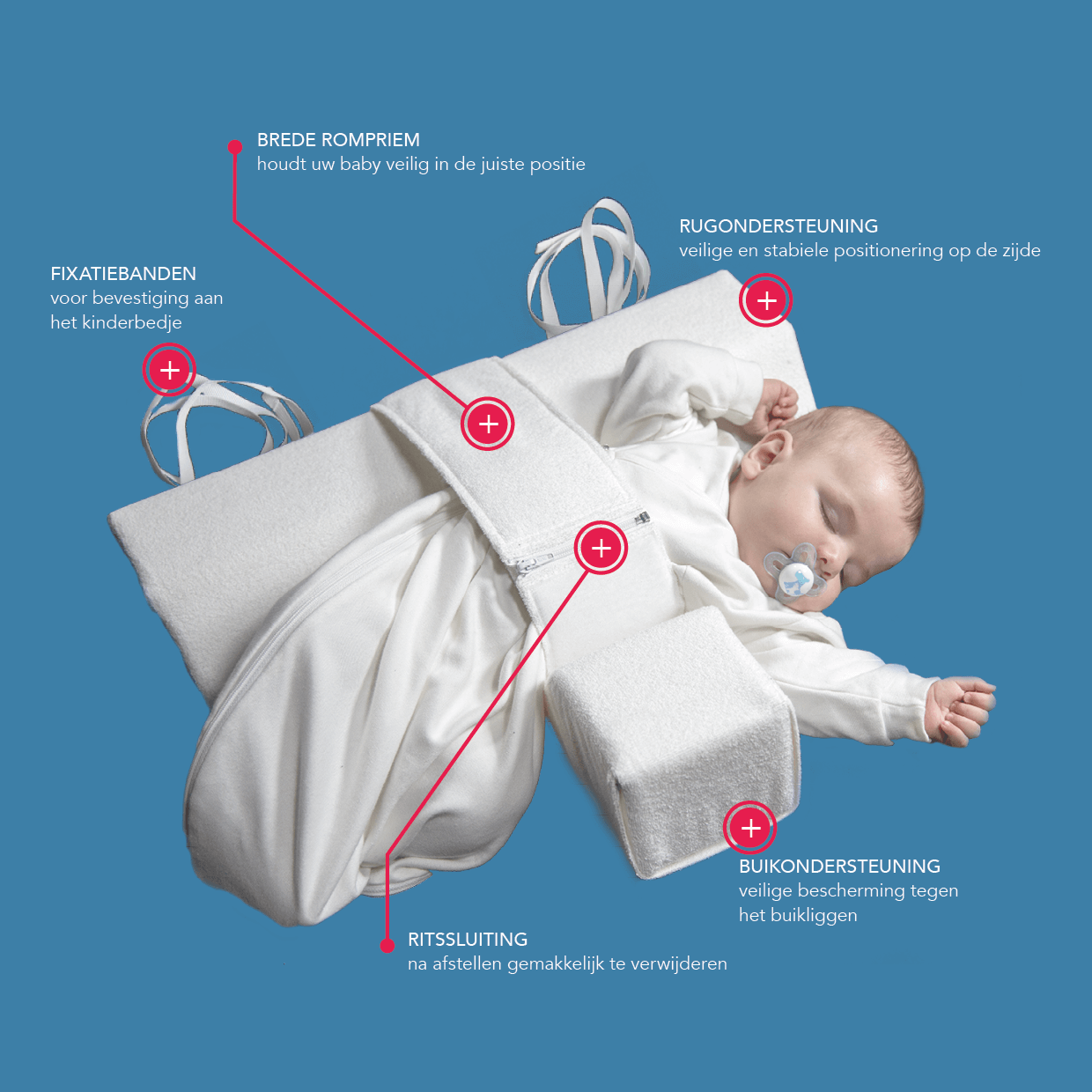 Leeg de prullenbak mooi Umeki Medisch getest babypositioneringskussen > EFFECTIEF & VEILIGHEID