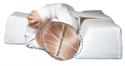 Immagine del prodotto Vista frontale Stecca laterale VARILAG Cuscino di posizionamento